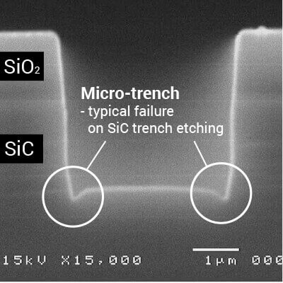 Microtrench of SiC