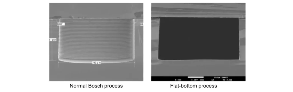 Figure 7. SEM images of the flattened bottom of the wide pattern