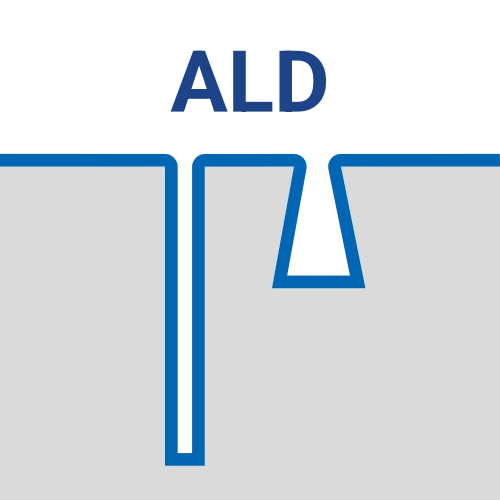 ALD-basics-featured-image