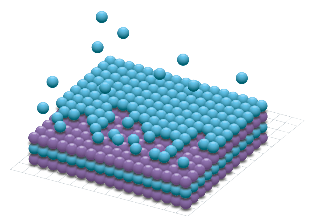 Graphic illustration of what atomic layer deposition looks like, with each layer controlled at the angstrom level.