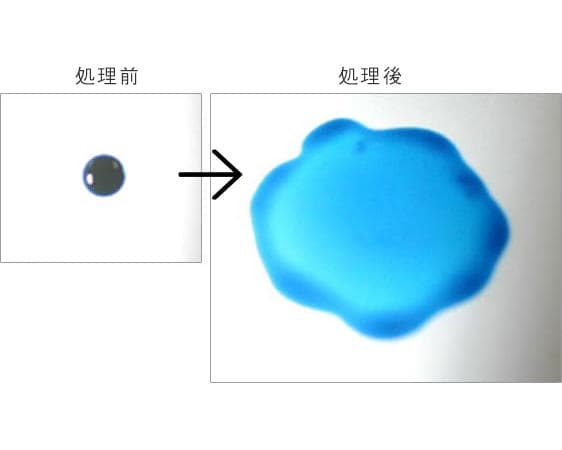 hydrophilic treatment